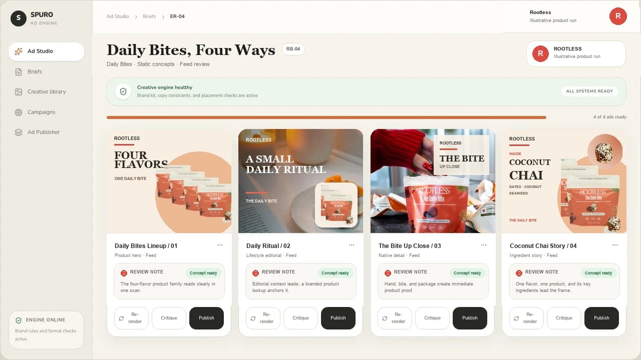 Ad Studio review interface showing four illustrative Rootless ad concepts.